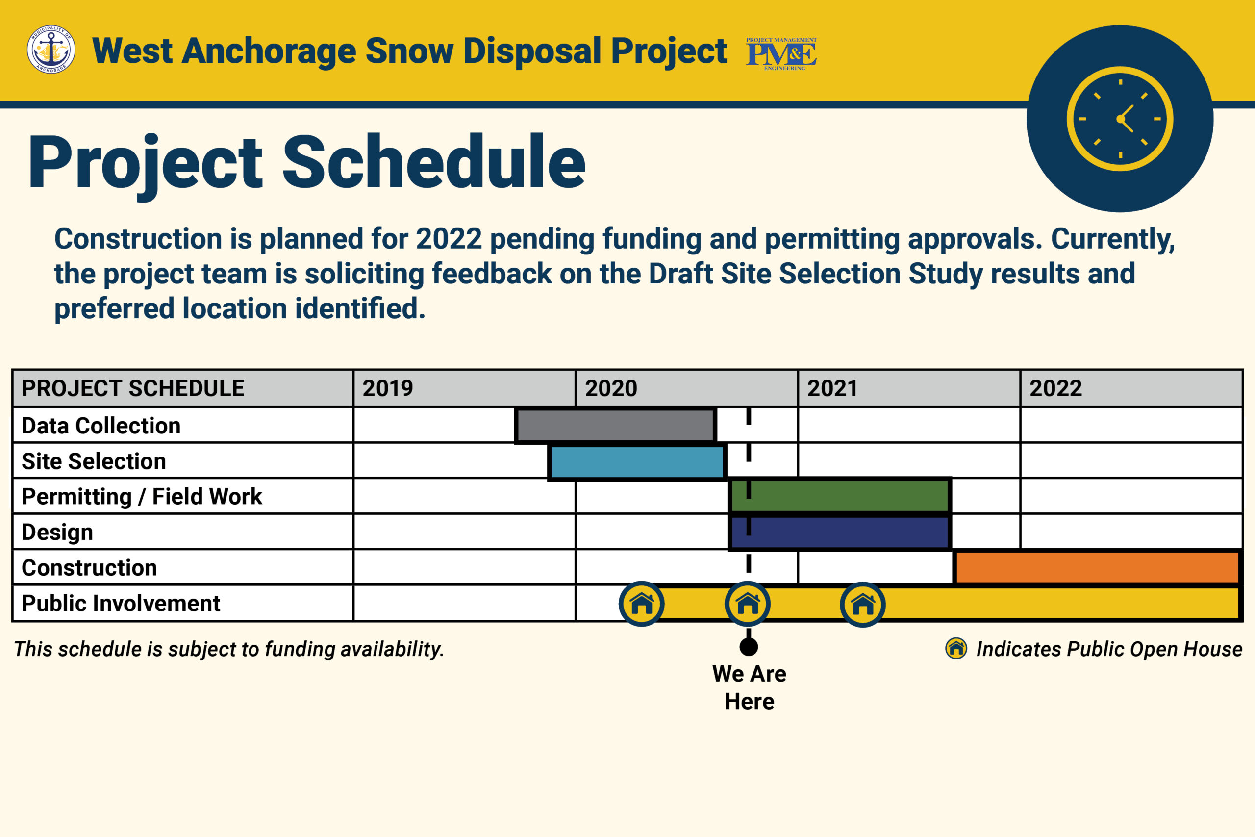 9. PROJECT SCHEDULE